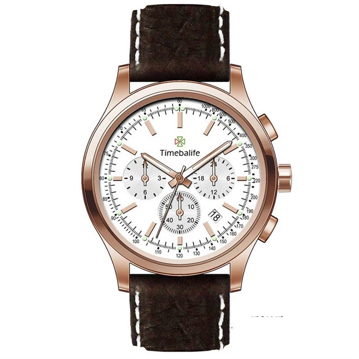 Create Your Own Watch